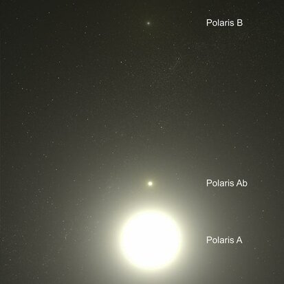 Celestial Buddies Plush - Science Astronomy Cosmic Buddy Polaris (Pole Star)