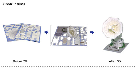 3D Puzzle: 21m Radio Telescope