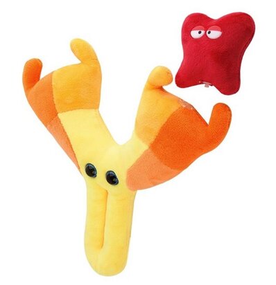 Giant Microbes Antibody (Immuno globulin)