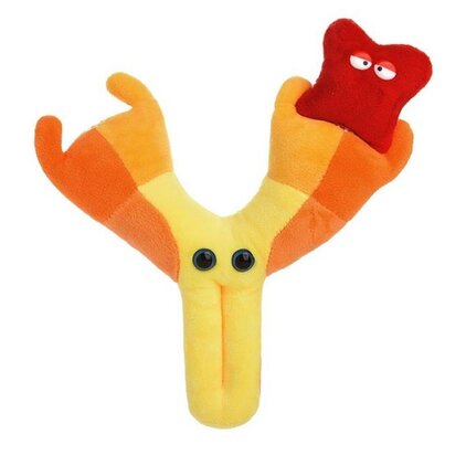 Giant Microbes Antibody (Immuno globulin)