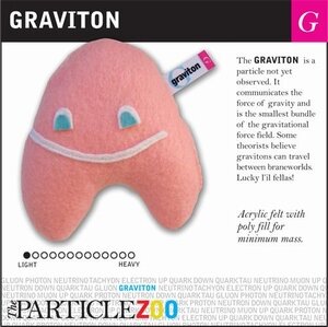 Particle Zoo - Graviton