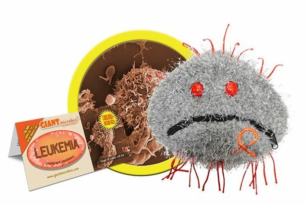 Giant Microbes Plush - Science Biology Cell Leukemia Malignant Neoplasm