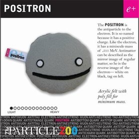 Particle Zoo - Positron